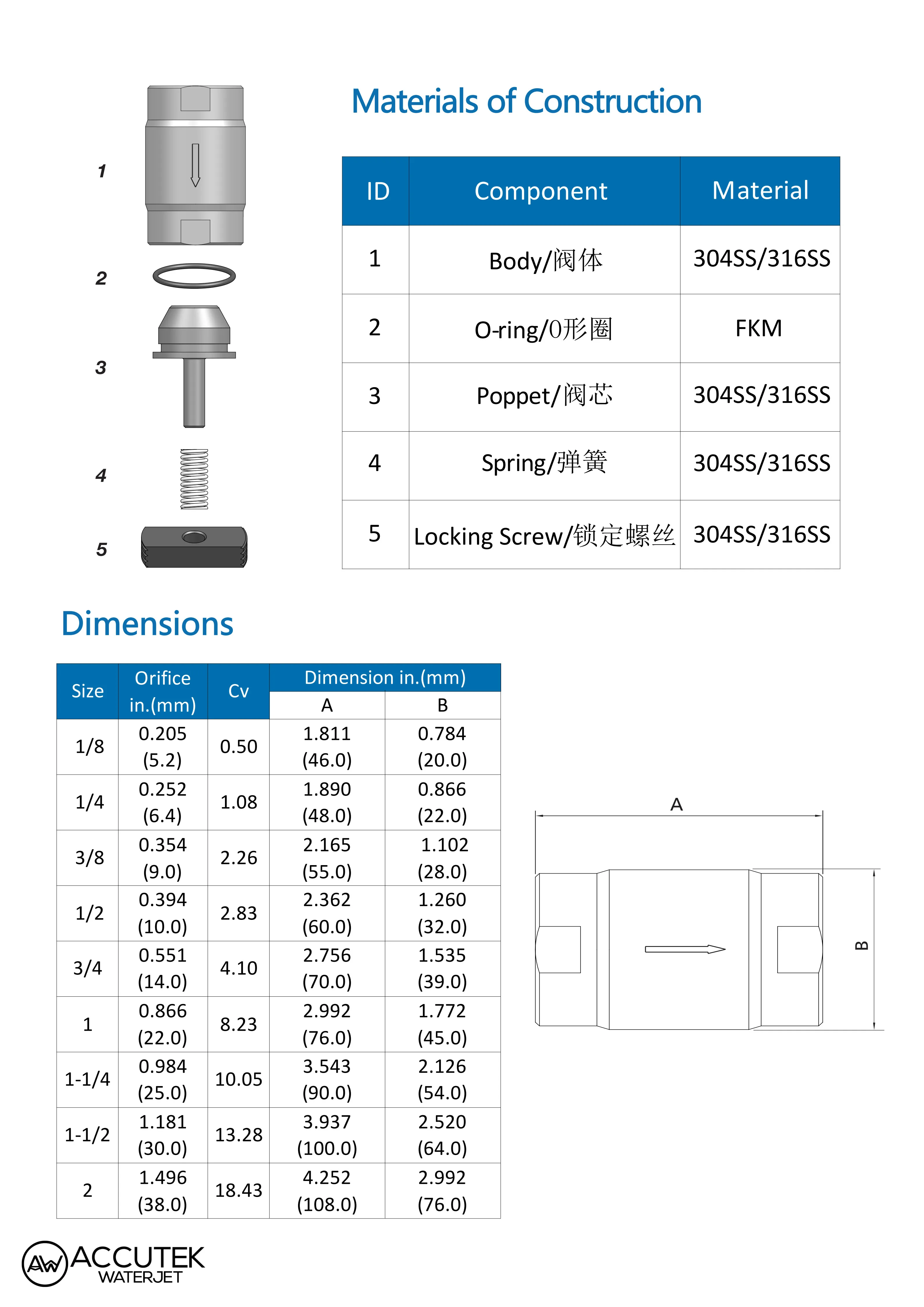 AW ® Rückschlagventil aus Edelstahl 304, Innengewinde, BSPP, Einweg-Rückschlagventile, 1/8 Zoll, 1/4 Zoll, 3/8 Zoll, 1/2 Zoll, 3/4 Zoll, 1 Zoll, 2 Zoll, 600 psi – Detail 2