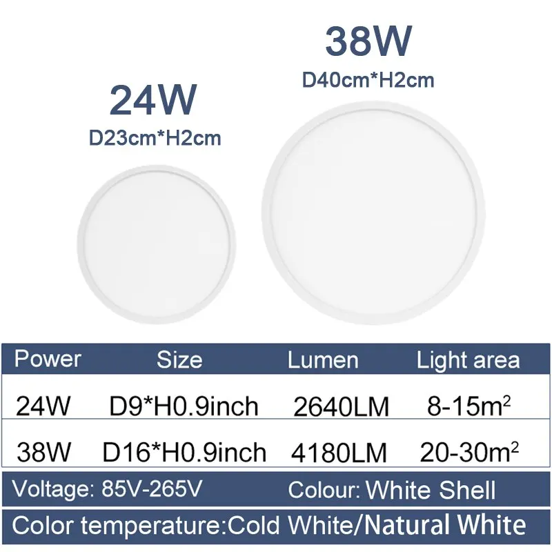 BENEWTON Large Ceiling Lamps Led Lights For Room Bedroom Led Lamp Lighting Fixture Ultrathin Led Ceiling Light For Living Room