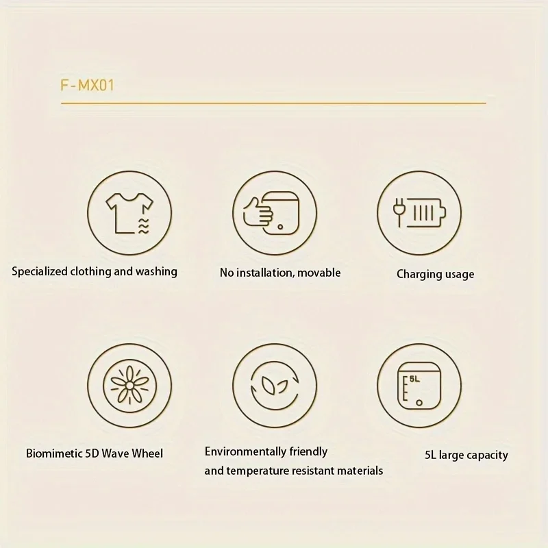 Мини-стиральная машина Портативная электрическая стиральная машина для нижнего белья двойного назначения Elution, обеззараживающая машина для путешествий и небольших домашних хозяйств