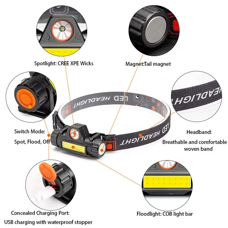 Torcia per fari a LED COB torcia ricaricabile per copricapo torcia per esterni impermeabile da campeggio per pesca mineraria lanterna con magnete