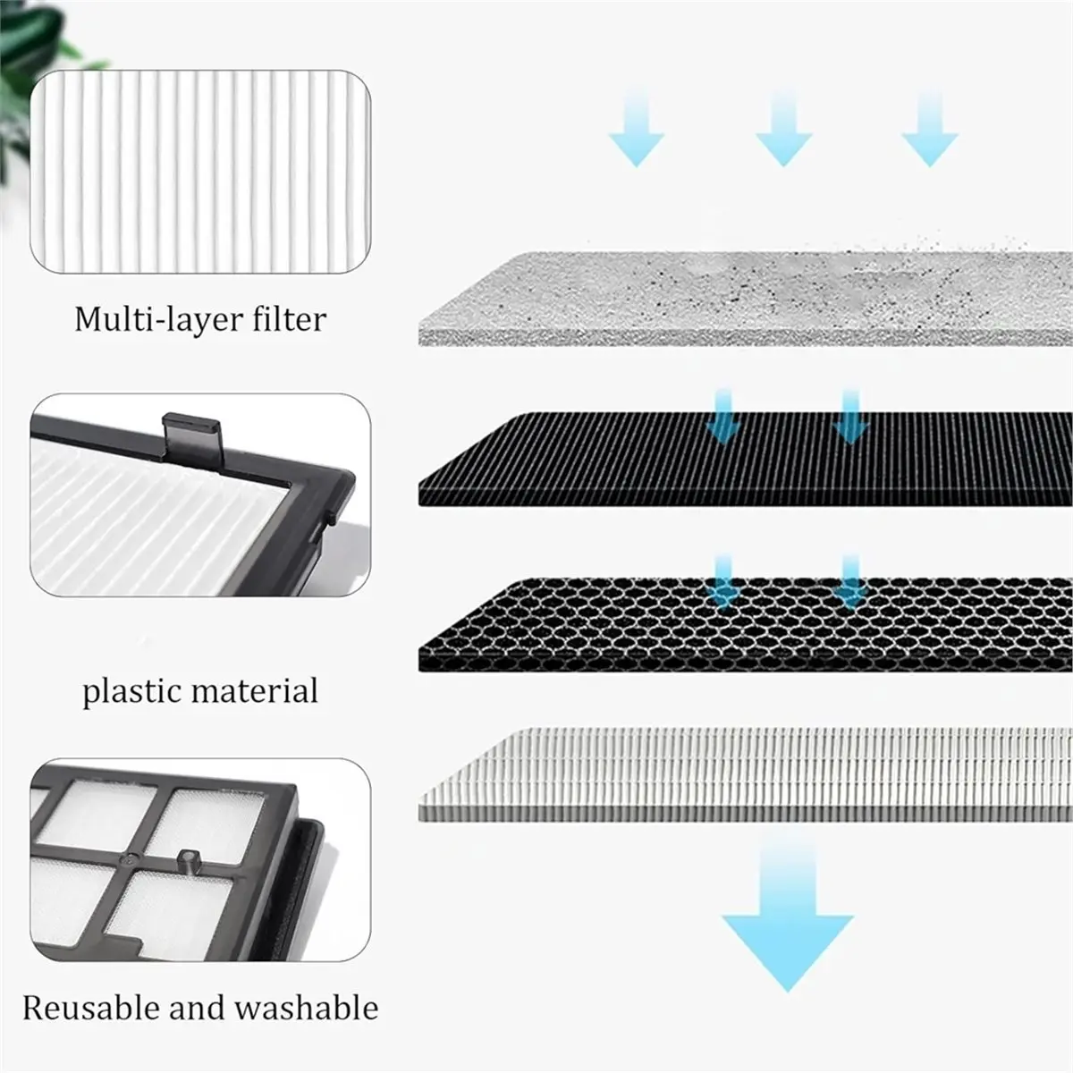 【COUNTDOWN DEAL】 HEPA Filter Replacement Parts for IRobot Roomba Max 705 Combo/Max 706 Combo/Max 700 Series Combo , 4 Pieces