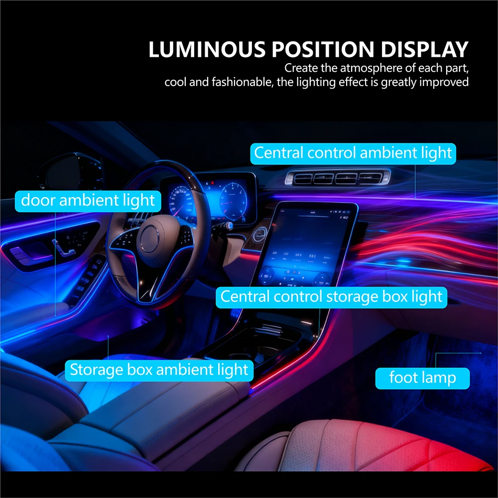 Auto-Ambientebeleuchtung USB 5V 2812 APP-Steuerung für Tesla Model Für 110/140CM Auto-LED-Acryl-Lichtstreifen RGB Symphonie Atmosphäre LED