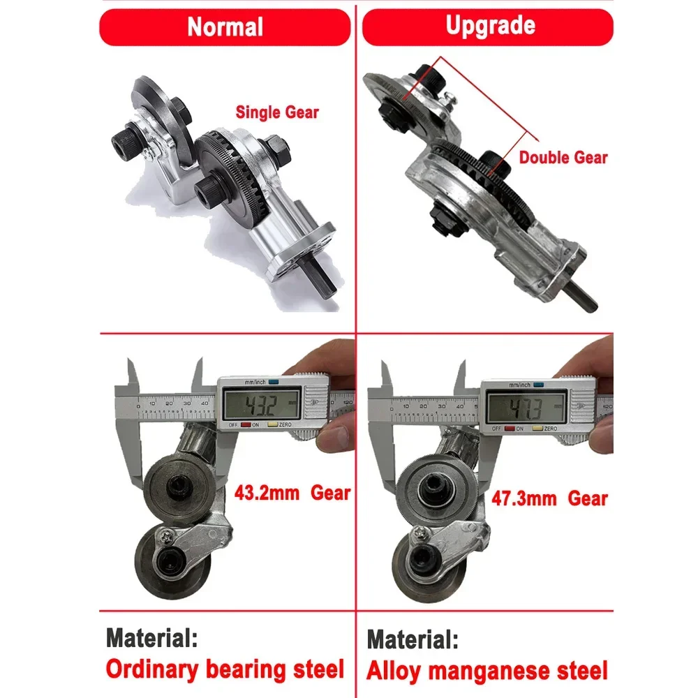 2024 Upgrade Version Grade Drill to Shear Titanium Steel Electric Scissors Thin Steel Plate Nemesi Electric Drill Plate Cutter