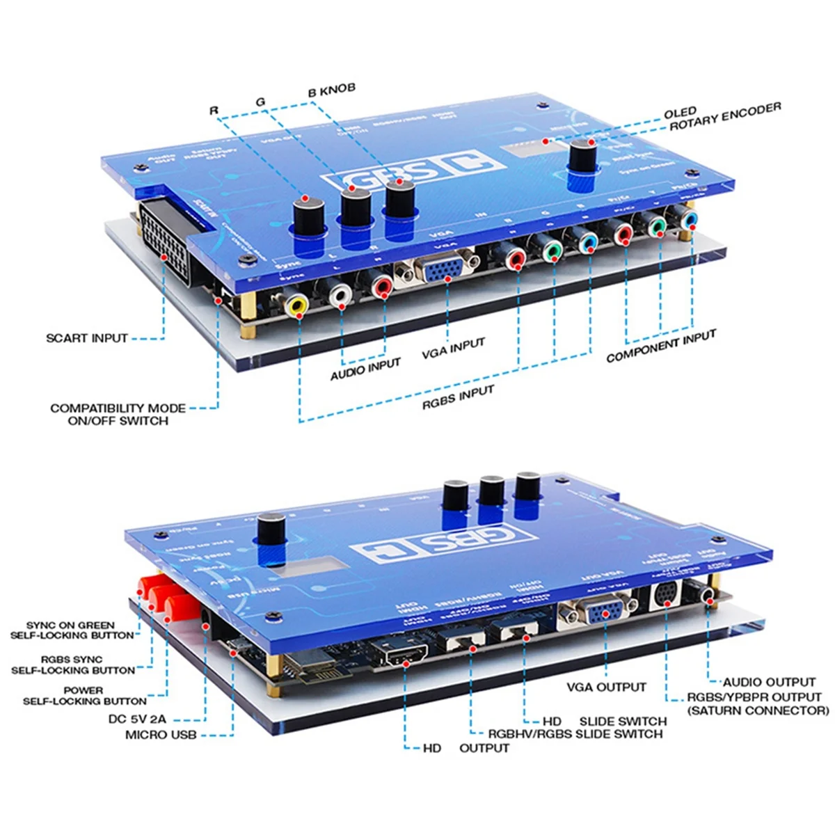 GBS Control GBSC Video Converter RGBS VGA Scart Ypbpr Signal to VGA for Retro Game Consoles Dreamcase PS2 US-Plug