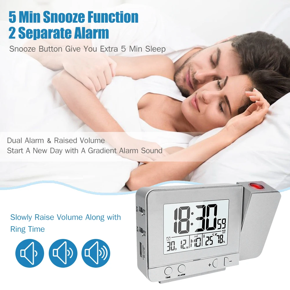 Projection Alarm Clock for Bedroom with Thermometer Hygrometer Digital  Ceiling Clock Dimmable LED Display with USB Charger