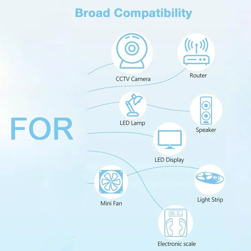 Adaptador de corriente CA a CC, convertidor de fuente de alimentación, cargador, transformador de conmutación, carga para cámara Cctv, tira de luz Led, 12v, 4a, 4000ma