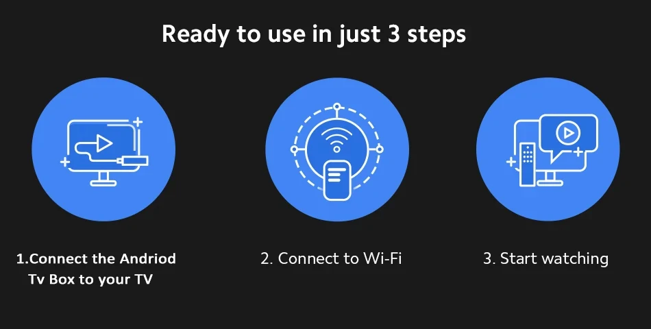 Android16 Smart Home Theater TV Box AllwinnerH313 Google Assistent Netflix Streaming Bluetooth Media Player 2G1 6G 2,4G5G Wifi T1 – Detail 15