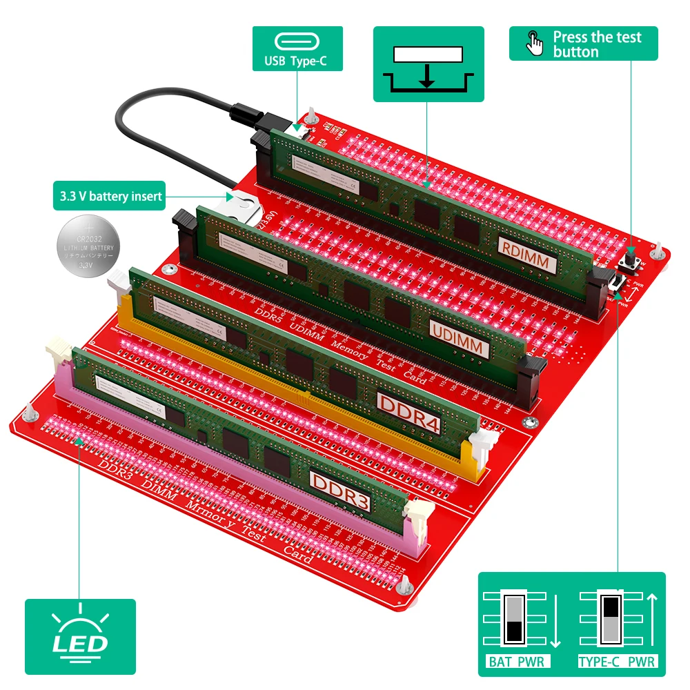 Memória Tester com indicadores LED, DDR3, DDR3, 4, 5, RDIMM, UDIMM, Desktop, Cartão de teste de memória do computador, 3 em 1 Combo