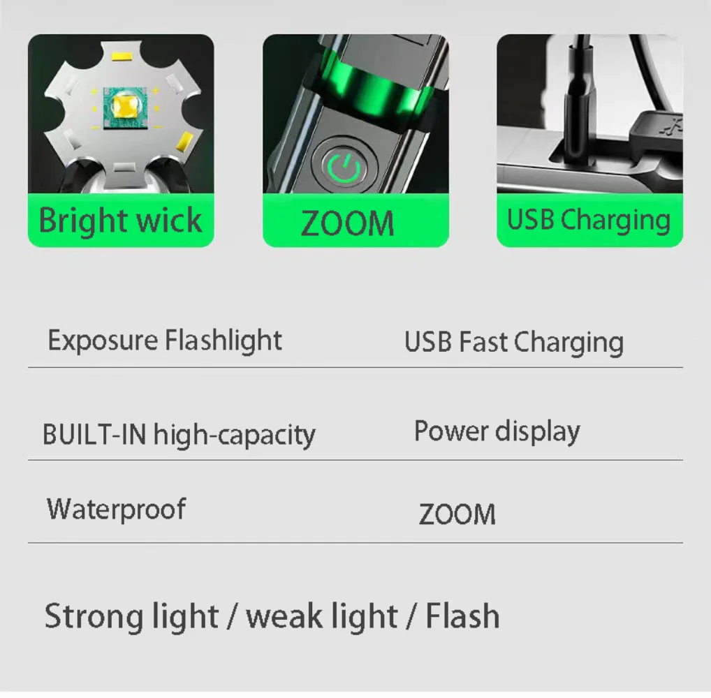 Tactical  Search Flash Light White Laser Flashlight LEP 4999 Meter Built in 18650 Battery USB Fast Charging Rechargeable