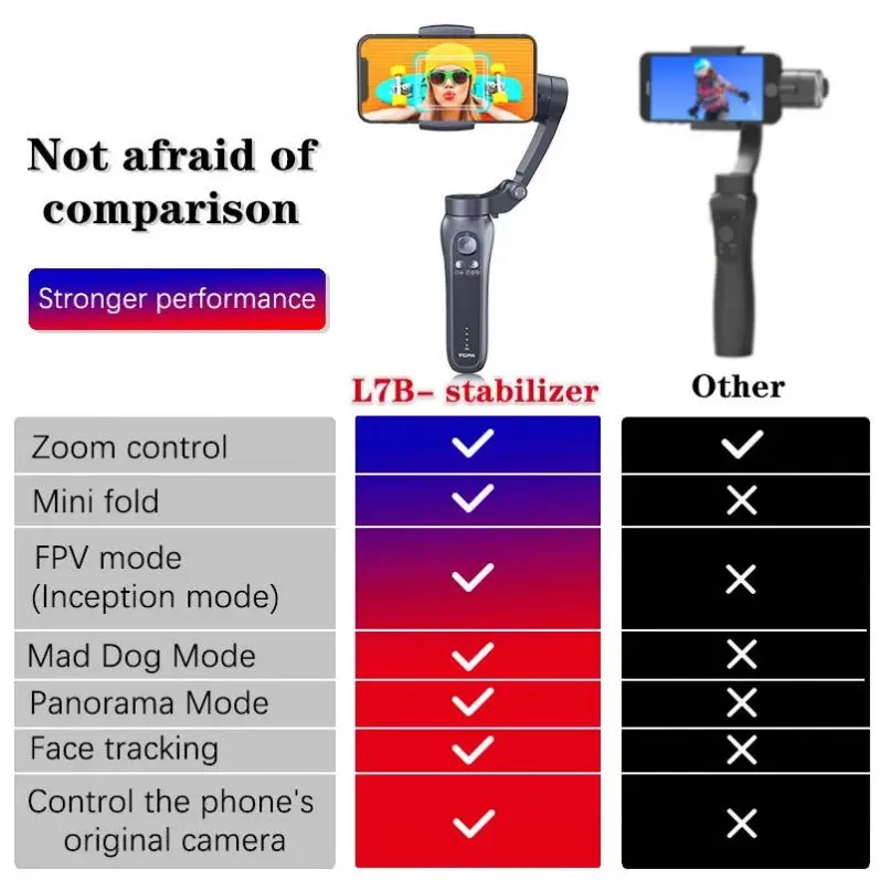 Stabilisateur de cardan à cardan 3 axes portatif de qualité supérieure, pour téléphone portable, Smartphone, enregistrement vidéo vlog