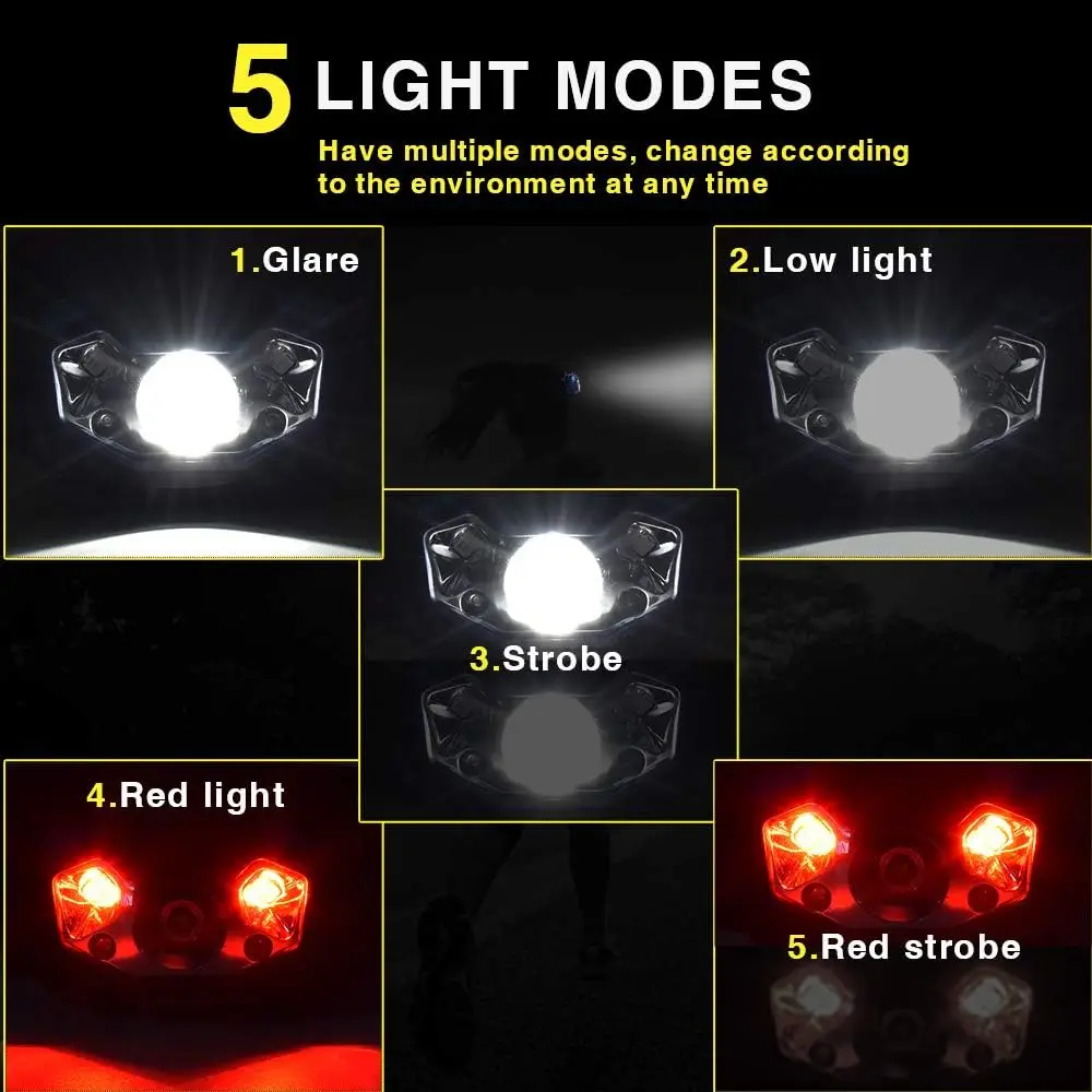 Mini Smart Sensor Headlamp Rechargeable Super Bright Headlight 5 Modes Work Light Outdoor Waterproof Flashlight Camping Fishing