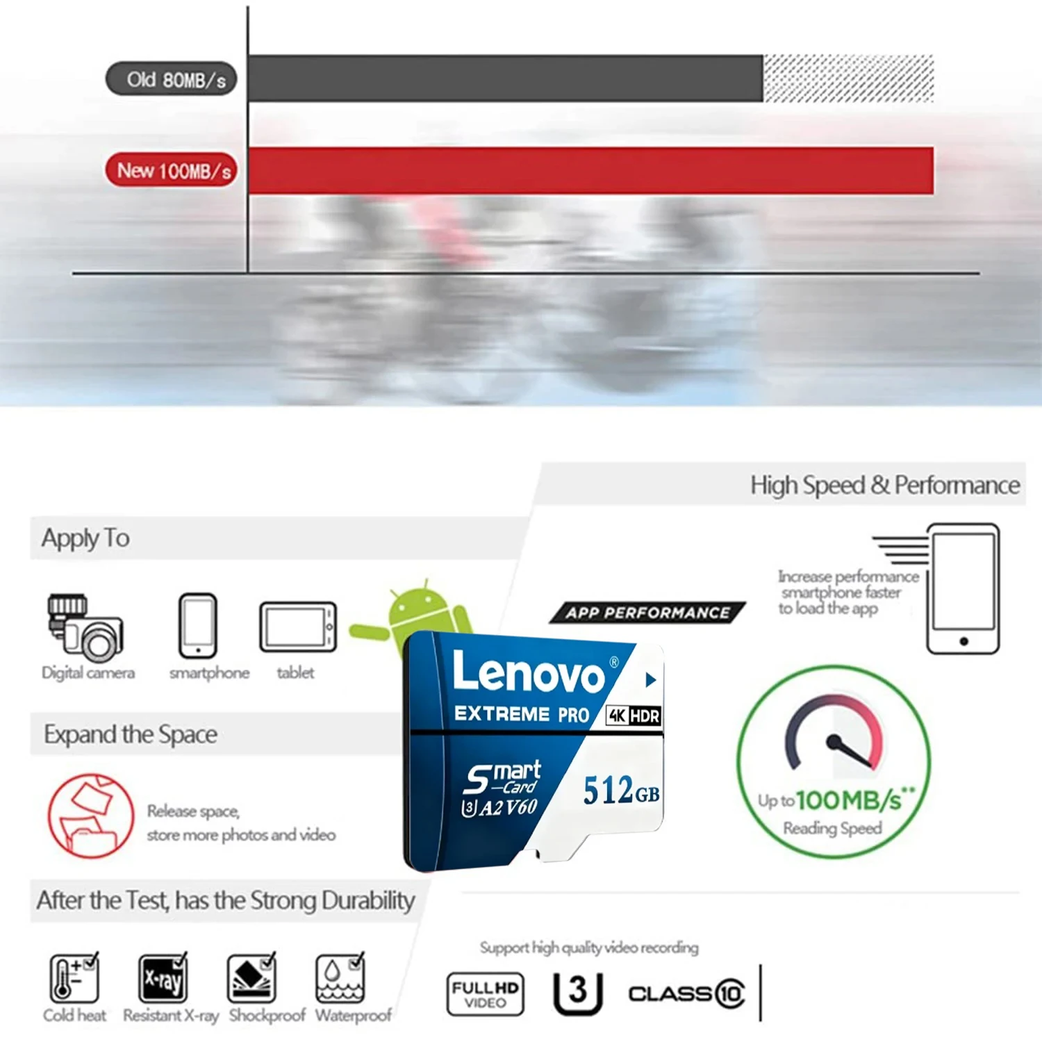 Lenovo 1TB Extreme Pro Micro SD Card High Speed U3 V60 4K Full HD Memory Card 128GB 256GB 512GB TF Flash Cards For Phone Drone