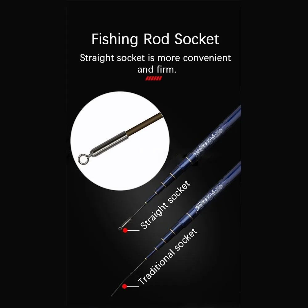 

Straight Type Fishing Line Fixed Tube 360 Degree Freely Rotating Fishing Float Holders Wear Resistance Anti Knot