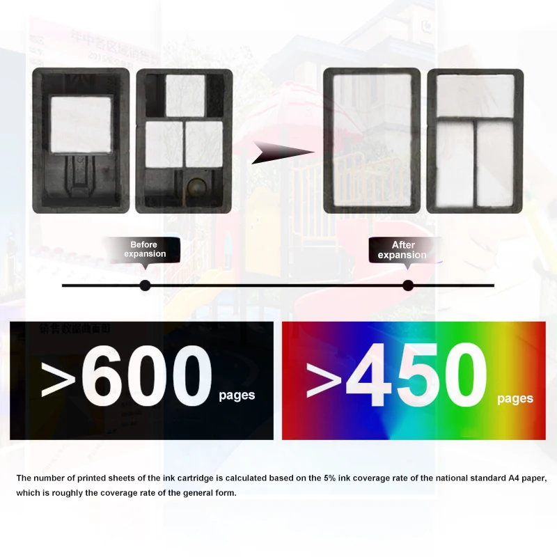 Imagem -04 - Vilaxh-substituição do Cartucho de Tinta para hp 21xl 22xl Deskjet F2180 F2200 F2280 F4180 F300 F380 380 D2300 21 22 Refil