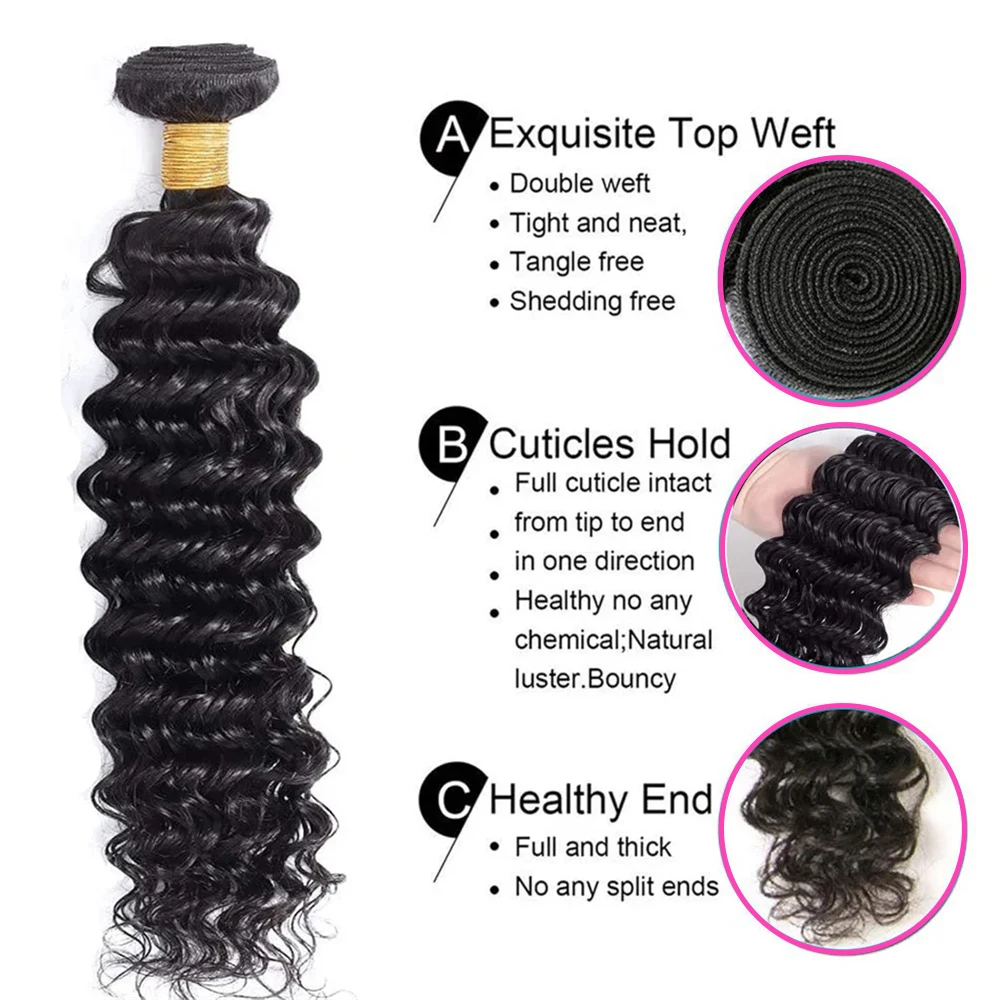 Water Wave Bundles Curly 100% Human Hair Bundles Brazilian 32 Inch Human Hair Remy Raw Virgin Human Hair Deep Wave Bundles Deals