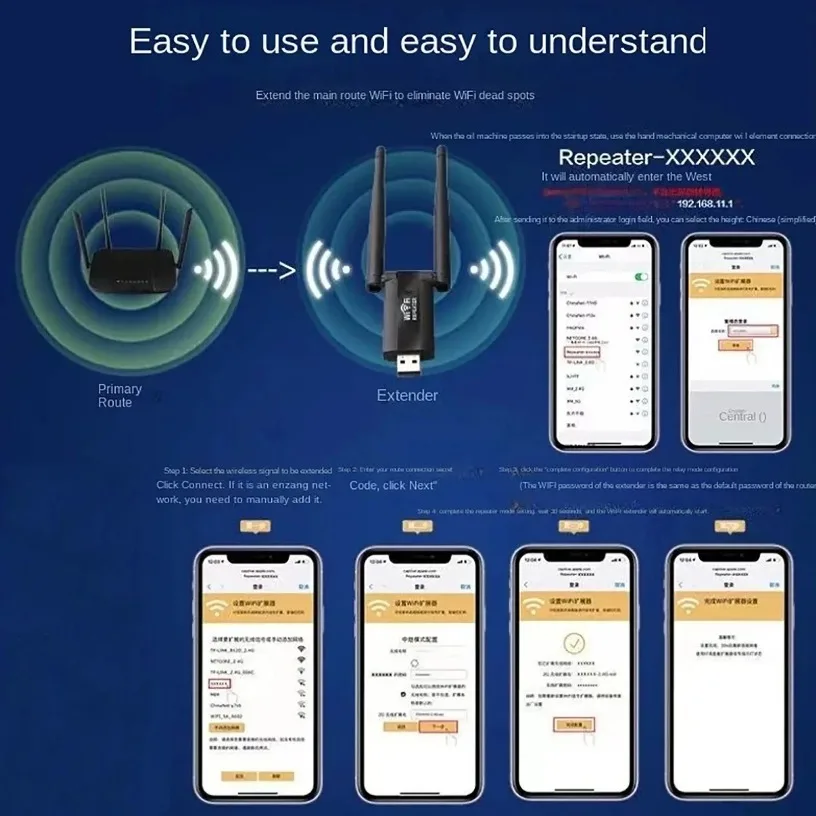 เราเตอร์ Wi-Fi ขยายเครือข่ายภายในบ้าน 2.4G 300Mbps ไร้สาย USB WiFi Repeater Extender WiFi เครื่องขยายสัญญาณ WiFi Booster ระยะไกล