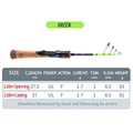 1.68M green spinning