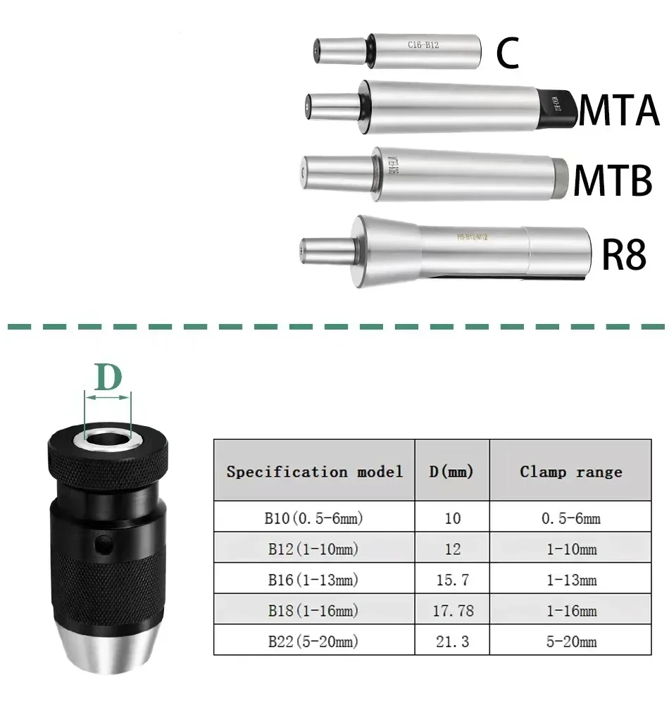 MT2 MT3 MT4 MT5 R8 C10 C12 C16 C20 B10 B12 B16 B18 B22 Morse Drill Chuck Lathe CNC drill machine self-tightening drill chuck