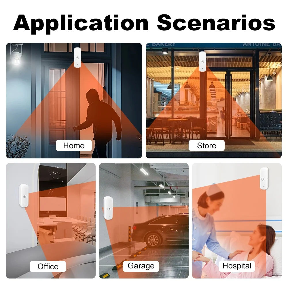 ZigBee Smart PIR Motion Sensor Detector/Temperature and Humidity Sensor Security Burglar For Home Automation Support Zigbee2MQTT