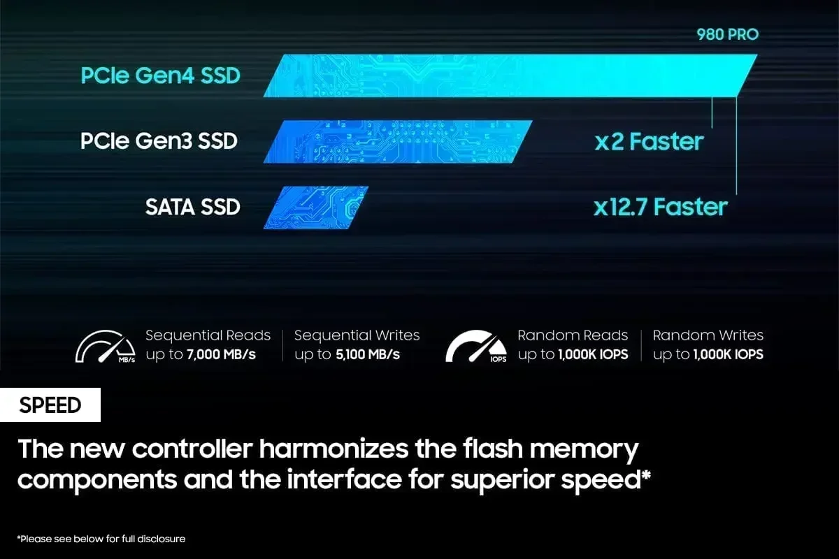 Thumbnail 2 - #8 Trending PS5 Internal SSDs Right Now