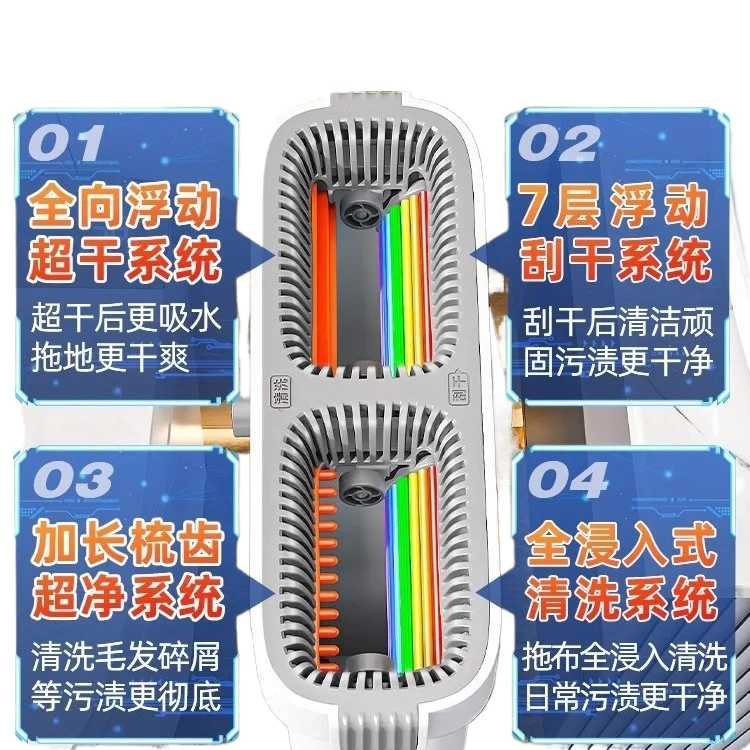 for JiaBangShou Mop for Home Use with Wheels One-Touch Cleaning No-Hands Wash Flat Mop with Squeegee Floor Cleaning Mop