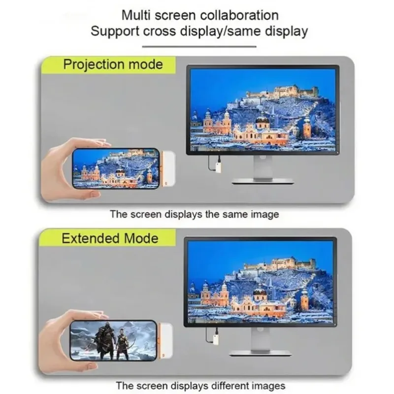 50M Type-C HDMI-Compatible Wireless Video Transmitter Receiver Extender Adapter TV Stick Dongle For Laptop PC Phone TV Monitor