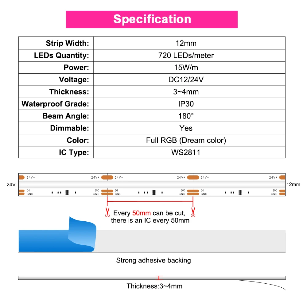 WIFI RGBIC COB LED Strip Light RGB Addressable Flexible Ribbon Pixel LED Light Strip WS2811 Full Dream Color LED Tape 5M 10M 20M