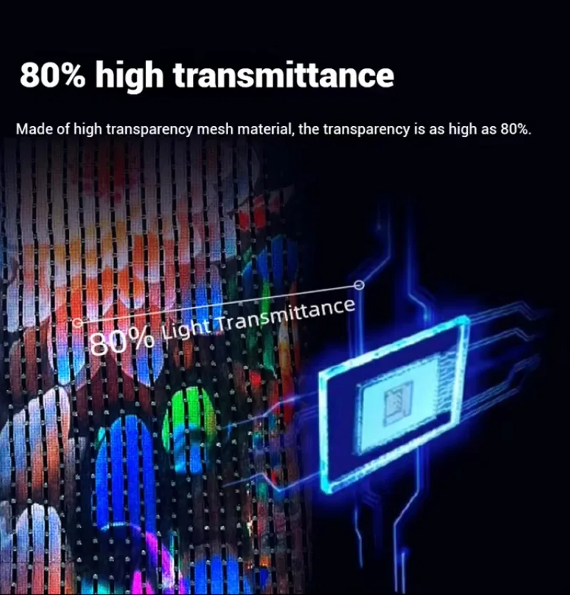จอแสดงผล LED แบบลอยได้, จอแสดงผลแบบพรมวิเศษ, จอแสดงผลแบบผ้า