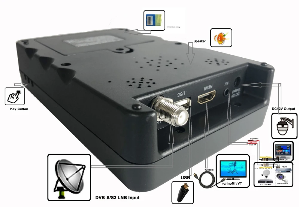 KPT-358ST DVB-S2 مكتشف إشارة الأقمار الصناعية الرقمية H.265 3.5 بوصة LCD مقابل kpt-716st kpt-717st مكتشف الأقمار الصناعية