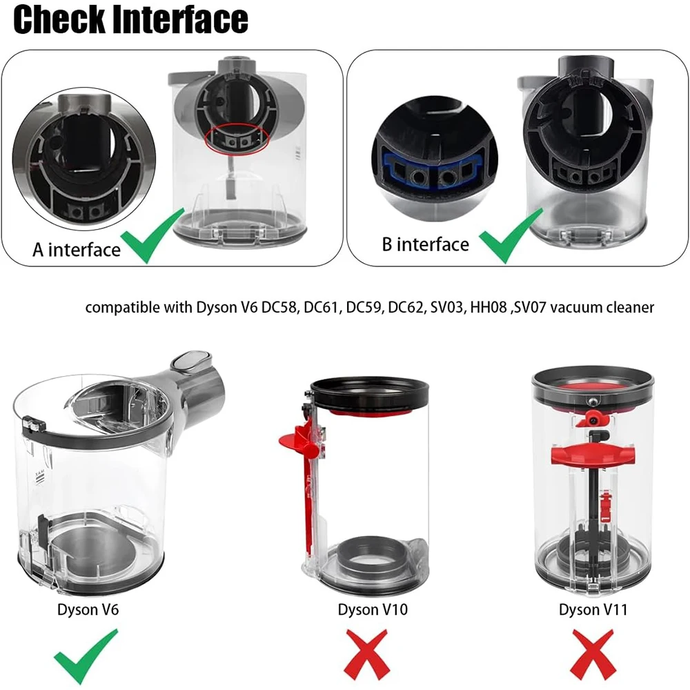 Dust Bin for Dyson V6 Animal DC58 DC59 DC61 DC62 SV03 HHo8 SV07 Vacuum Cleaner Replacement Parts