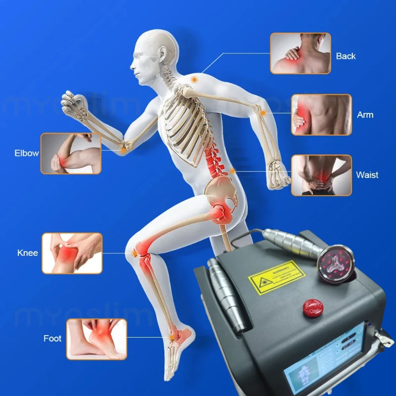 

Medical Grade 1760mW LLLT Laser Therapy Machine Red Light for Back Pain & Inflammation