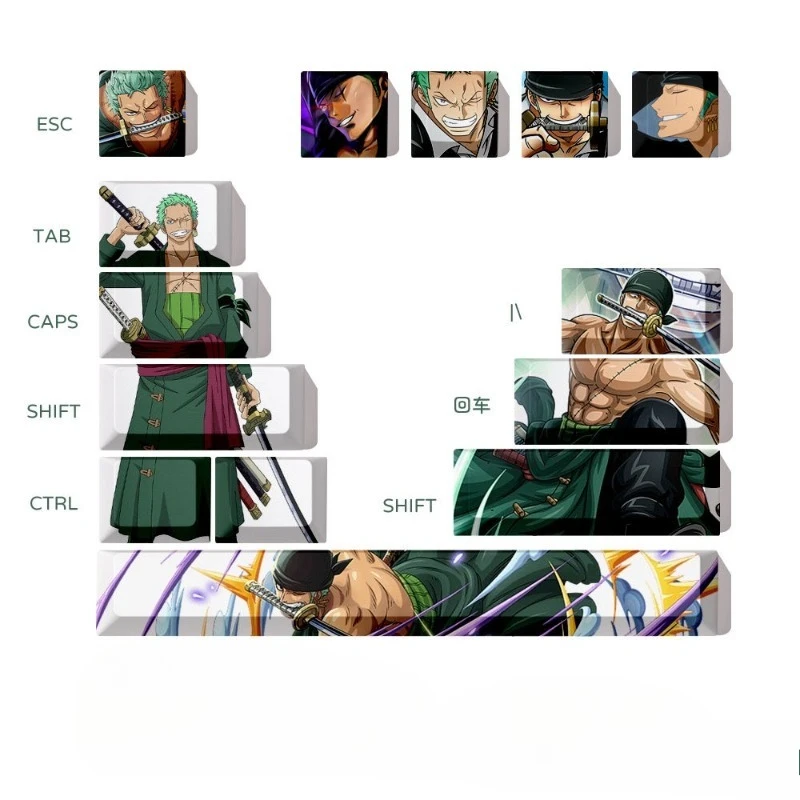 One Piece Luffy อะนิเมะสองมิติรูปแบบการ์ตูนคีย์บอร์ดหมวกบุคลิกภาพความคิดสร้างสรรค์คีย์บอร์ดหมวกวันหยุดของขวัญ