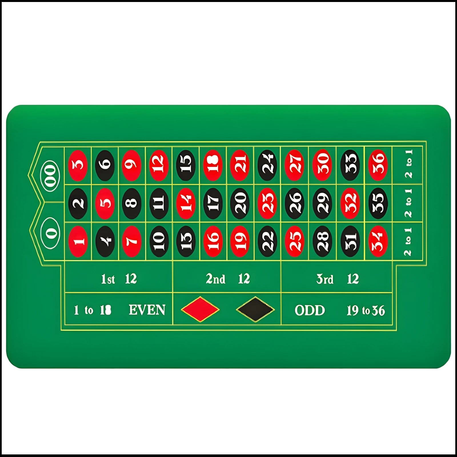 120x60cm/180x90cm Multiplayer Game Roulette Rubber Table Mat Party Chess and Card Game Table Mat with Special Design