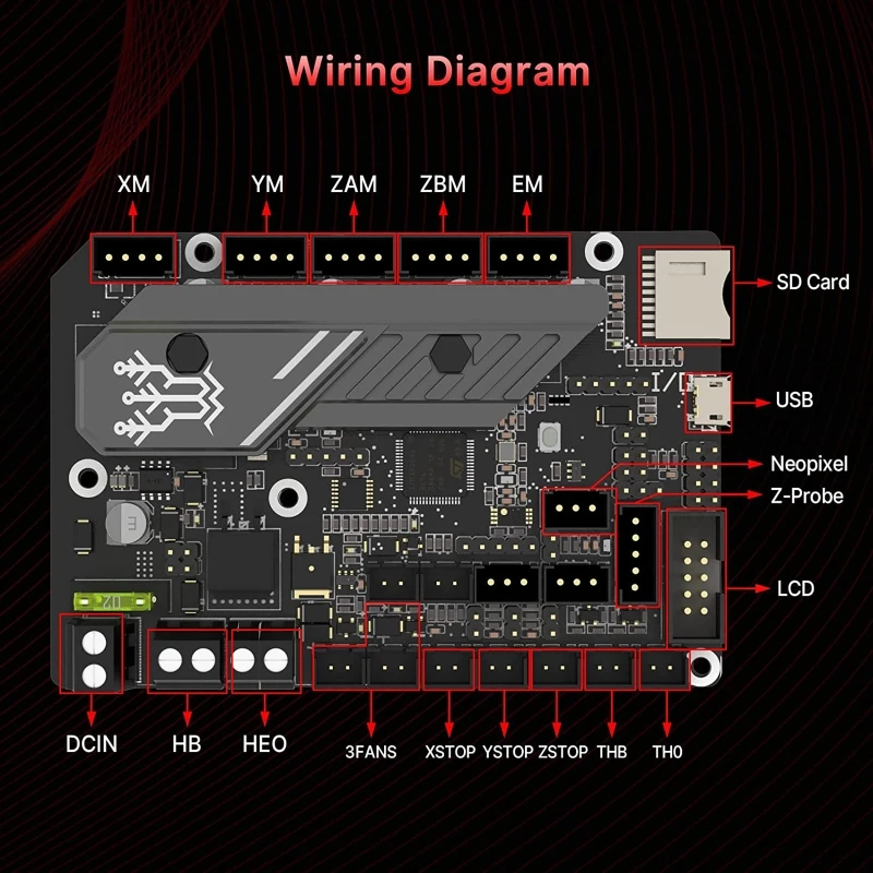 Imagem -05 - Bigtreetech-skr Mini Motherboard Peças da Impressora 3d para Ender V3.0 32bit Tmc2209 Uart Melhorar Skr