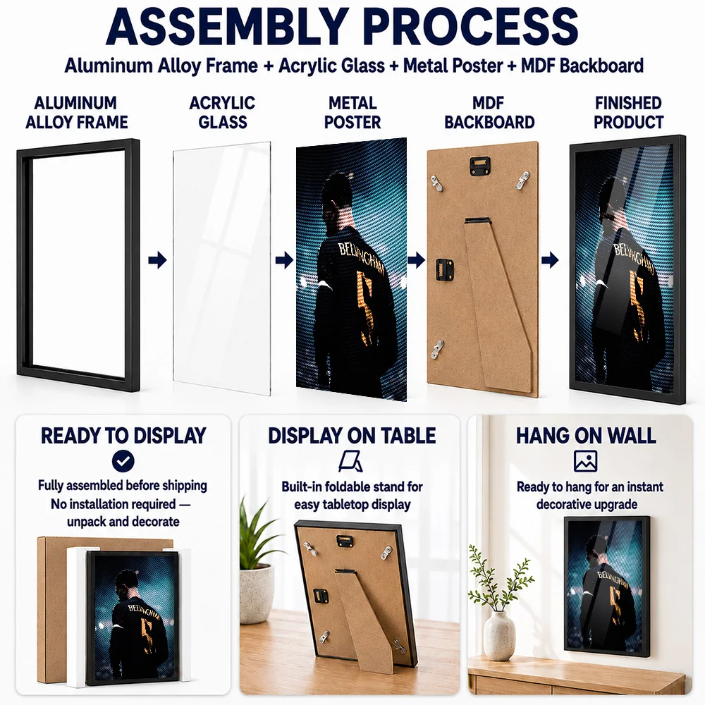 Jude Bellingham Metal Poster With Aluminum Alloy Frame Personalized Victory Tribute Wall Art For Football Fans Decorating Gym