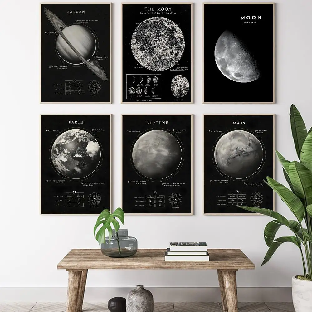 Solar system planets Painting Calligraphy HD Canvas Poster living room bedroom bar aesthetic decoration