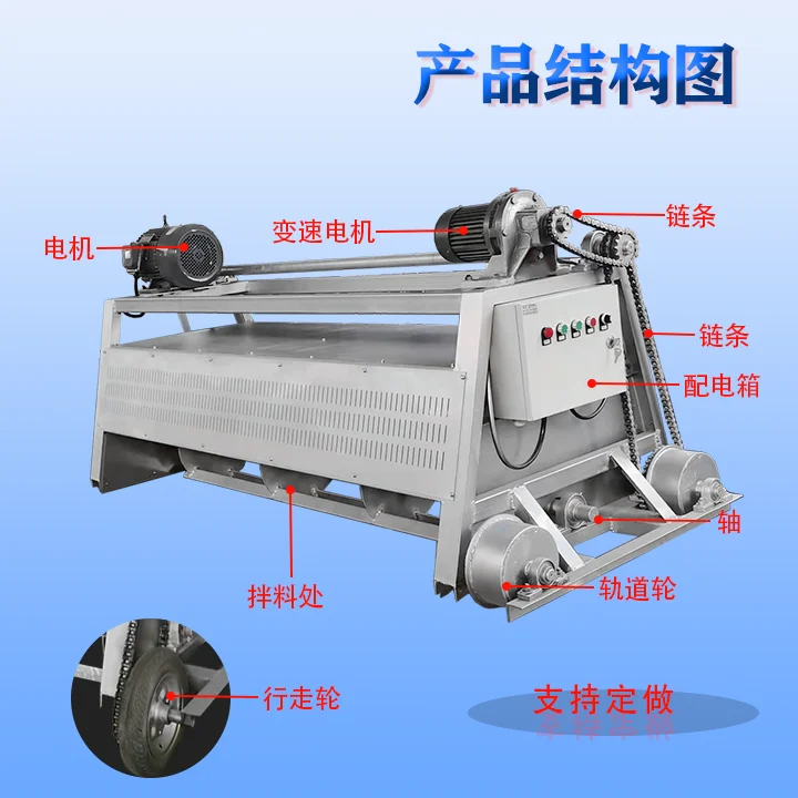 Heavy-Duty Carbon Steel Wine Chamfer Mixing Machine Grain Mixer Feed Mixing Machine Speed Adjustment