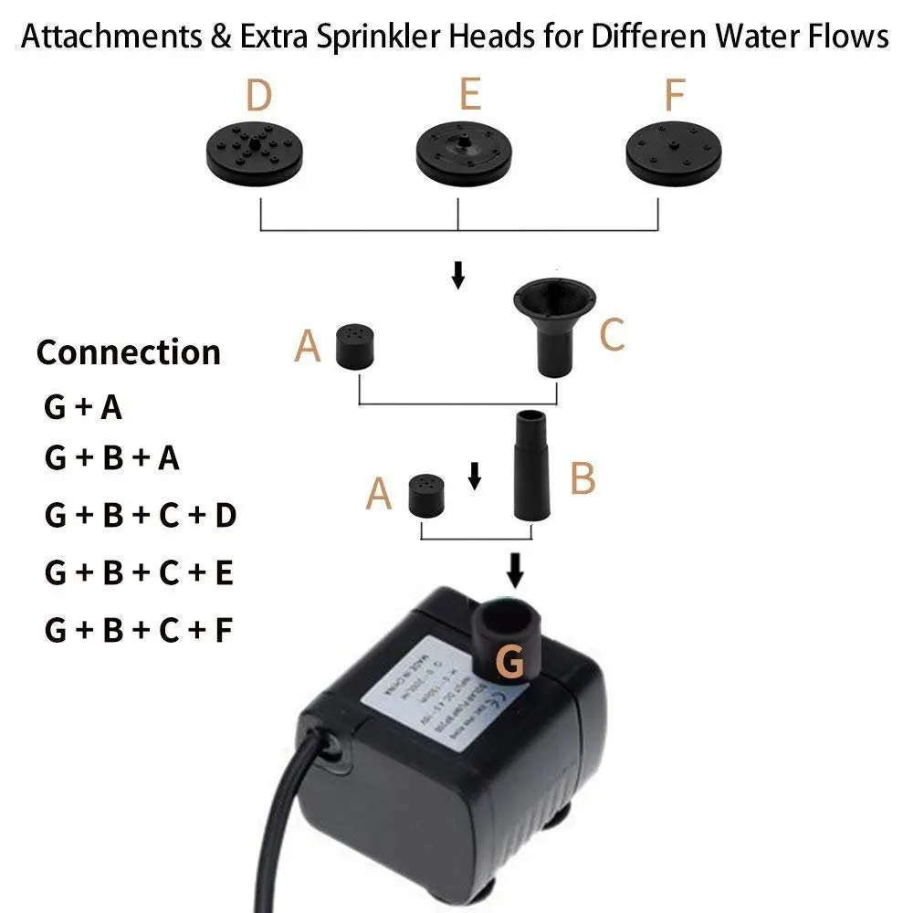 

1.8 Water Pump Outdoor Watering Submersible Water Fountain for Pond Pool Aquarium Fountains Spout Garden Patio Maximum F