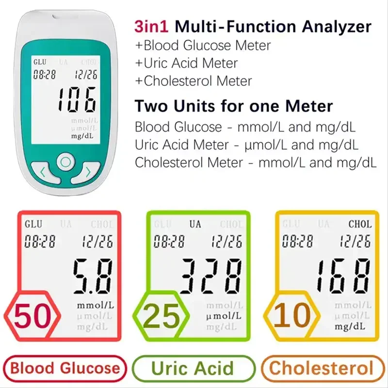 SpeedGUC 3 in 1 çok fonksiyonlu kolesterol metre ev kan GIcose monitör kiti ürik asit algılama analiz medicos medirios