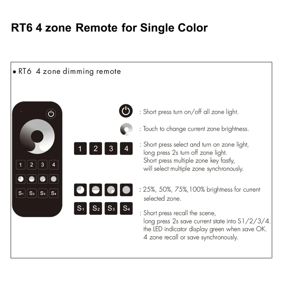 NOWY Tuya Zigbee RF AC Ściemniacz LED Kontroler Push Switch Control PK1/S1-B(WT)/S1-B(WZ)/R11/RT6/TW1 Smart Life Alexa Google