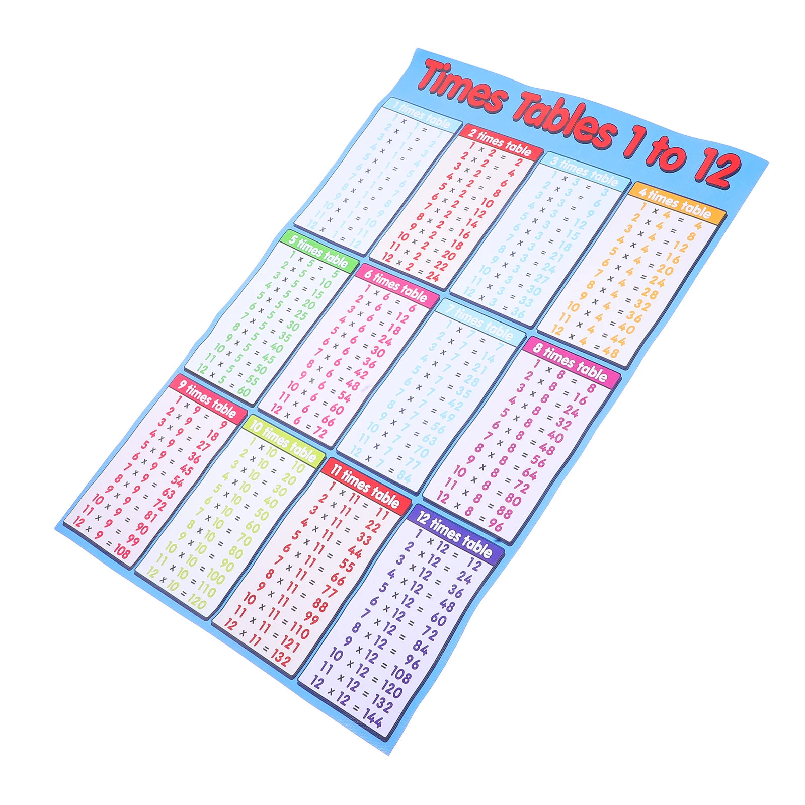Movable Multiplication Stickers Kids Room Decor PVC Material Wall Multiplication Table Wall Decors Decals Announcement