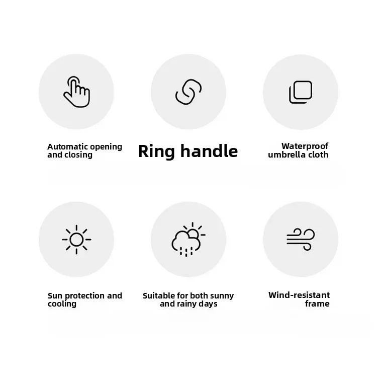 Extra Large Reinforced Wind-resistant Rain-resistant Dual-purpose UV-resistant Fully Automatic Ring-buckle Umbrella