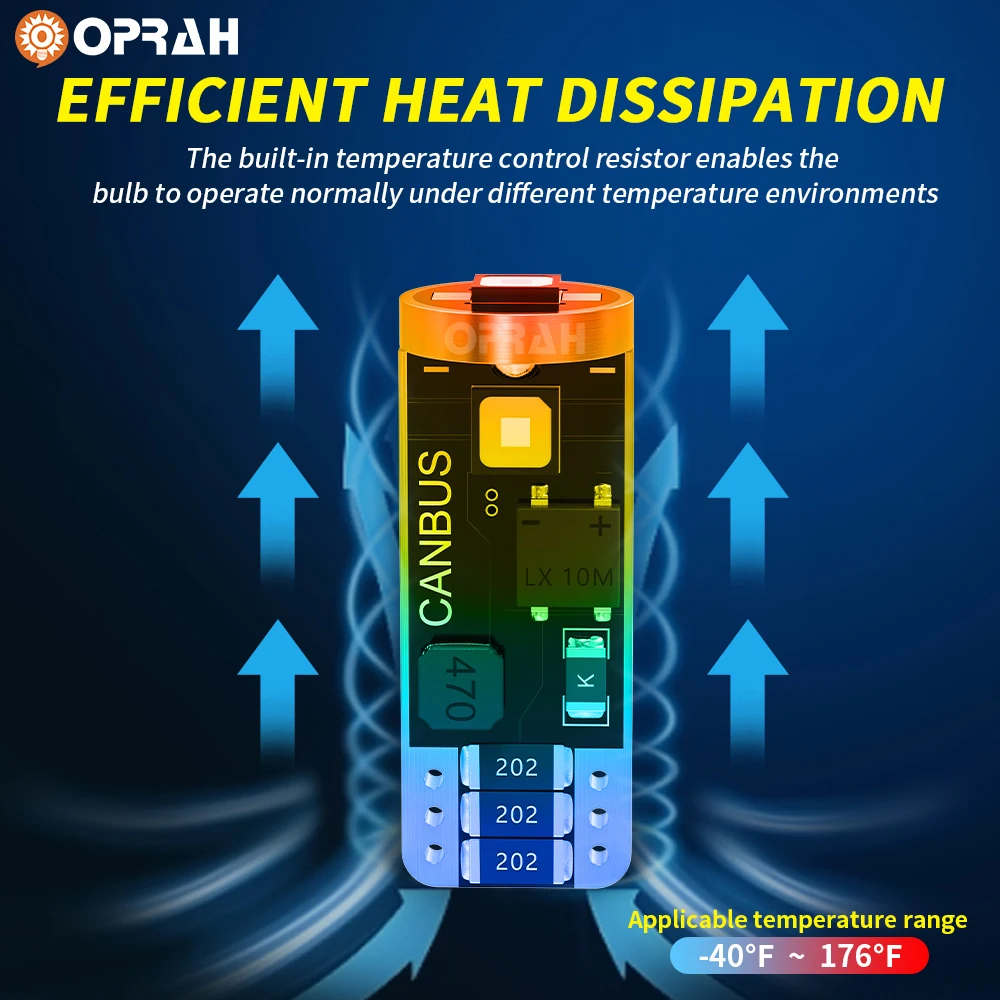 Oprah LED 자동차 조명, 실내 조명, 차량 액세서리, Canbus 오류 없음, 돔 독서 신호 램프, 측면 주차, T10, W5W, 2 개