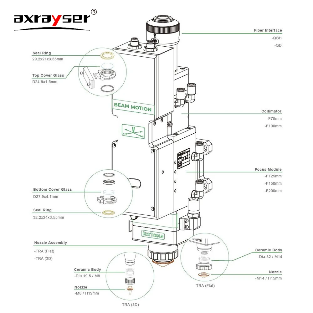 Raytools BM111 رأس القطع بالليزر ياسكاوا سيرفو سائق عالي الأداء التركيز التلقائي 0-3300 واط F125 F155 F200 #4