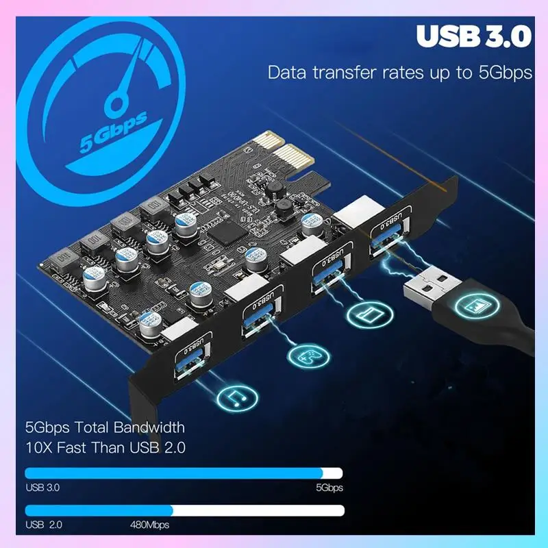 AB25-New USB Type A Expansion Card 4-Port Adapter Card High-Speed Desktop Computer 4-Port Rear Front, Durable Fine Workmanship