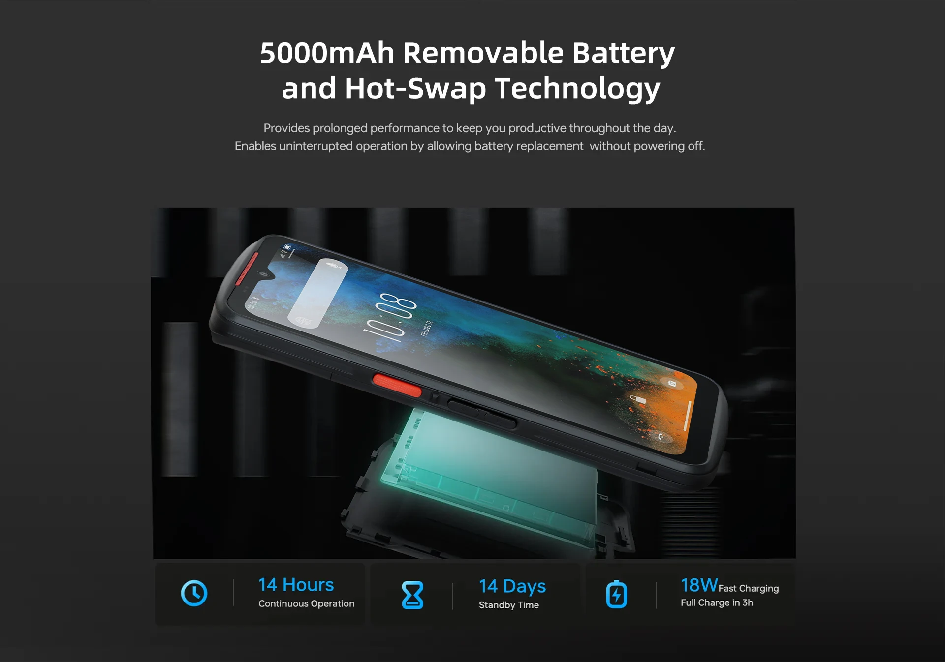 Barcode Scanner 8+128G Wi-Fi 6 Handheld 5G Mobile Computer PDA 6.5" IP68 Screen Equipped Data Terminal N5703 Honeywell Engine