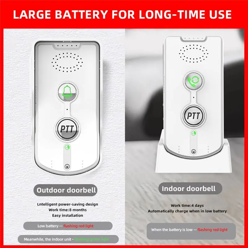 CYCLI-Old Man's Bedside Doorbell Wireless Intercom Pager Smart Emergency Home Wireless Doorbell White