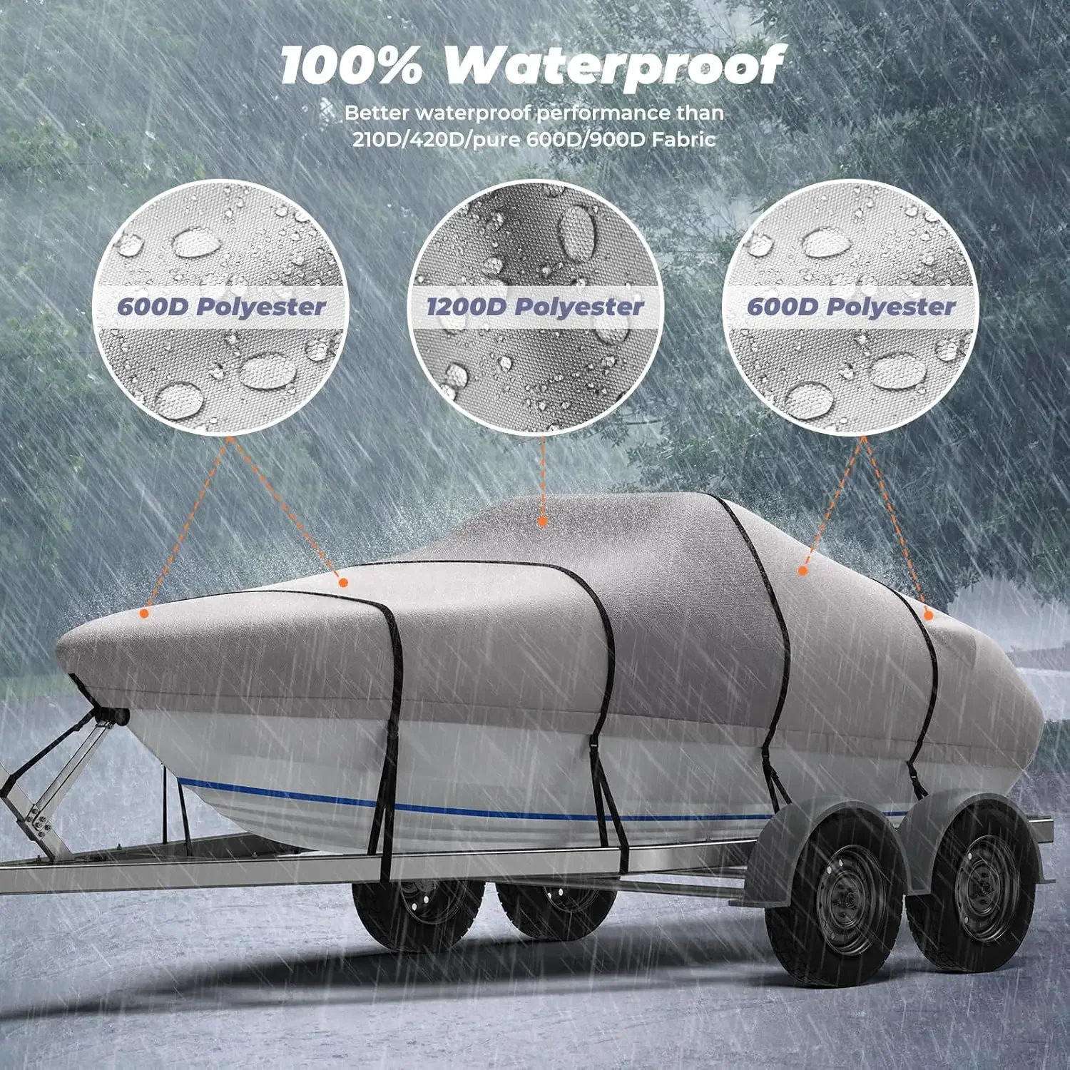 Middle 1200D Reinforced Boat Cover with Storage Bag Trailerable Marine Grade Waterproof Boat Cover Fits Bass Boat, V-H