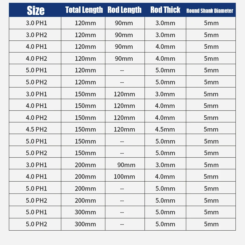 50/60/80/100/120/150/200mm 801 Electric Phillips Screwdriver Bit Set 5mm Round Handle Magnetic Impact Batch Head Cross Drill Bit