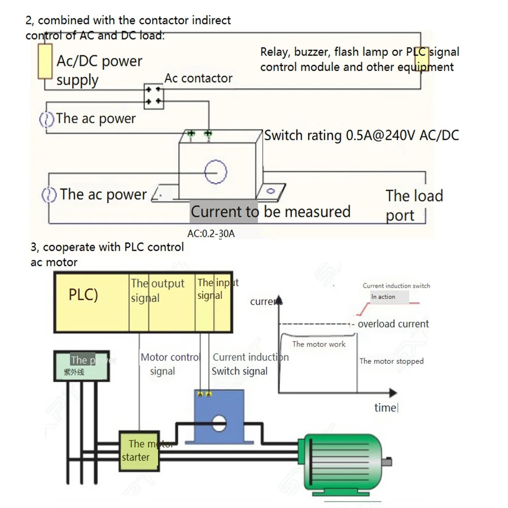 Current Sensing Switch Normally Open Current Sensing Switch Adjustable AC Current Isolation Monitoring SZC23-NO-AL-CH